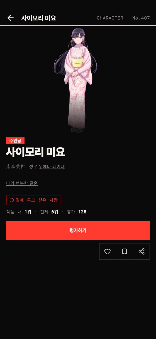 OTACORE 캐릭터 상세와 성격 평가 화면